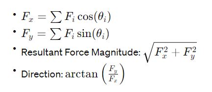 resultant force calculator|online resultant force calculator.